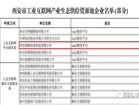 開(kāi)年紅！因聯(lián)科技入選西安市工業(yè)互聯(lián)網(wǎng)產(chǎn)業(yè)生態(tài)供給資源池